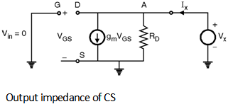 Fig3-Common-Source-Amplifier.png