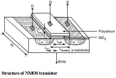 Fig1-Enhancement-MOSFET-Physical-Structure.png