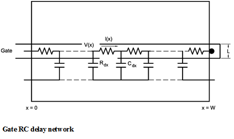 Fig2-Source-Drain-Resistance.png