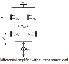 Fig5-Differential-Amplifier.png