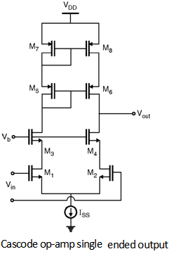Fig1-Cascode-Op-amp.png