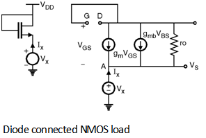 Fig2-CS-Amplifier-with-Active-Load.png