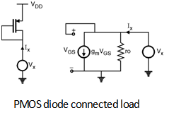 Fig3-CS-Amplifier-with-Active-Load.png