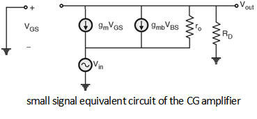 Fig2-Common-Gate-Amplifier.png