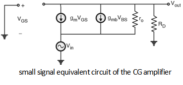 Common Gate Amplifier Analog Cmos Design Electronics Tutorial