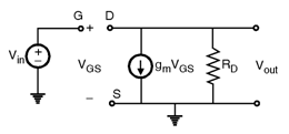 cmos common source amplifier