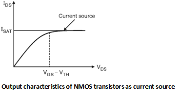 Fig1-Current-Source.png