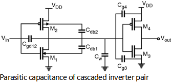 Fig1-Parasitic-Capacitances.png