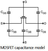 Fig5-Parasitic-capacitance-Models.png