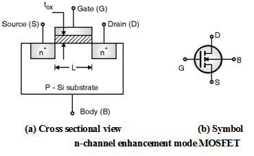 N Type Enhancement Mosfet