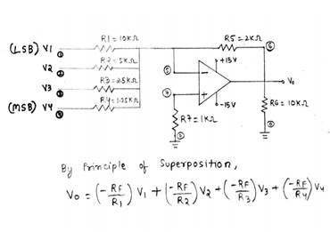 weighted dac bit binary electronics projects tutorial statistical 2r comparison mini voltage figure