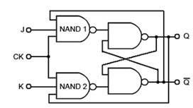 jk flipflop logicworks