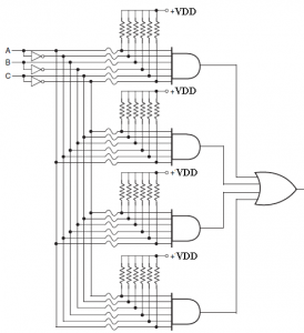 PLD2