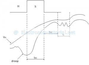 Sample_Hold3