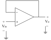 Unity Gain Buffer | Amplifier || Electronics Tutorial