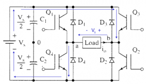 inverter18