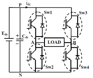 inverter20